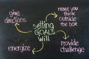 benefits of setting goals on blackboard